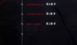 8月赛季最新爆料下载,揭秘新赛季精彩看点与战队动向